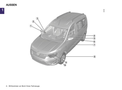 2024-2025 Renault Express Owner's Manual | French