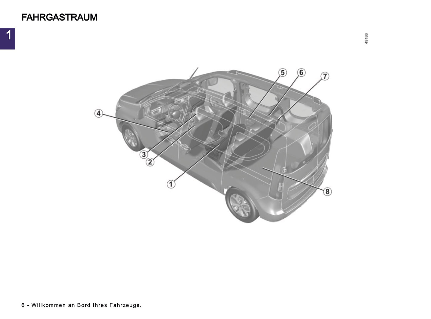 2024-2025 Renault Express Owner's Manual | French
