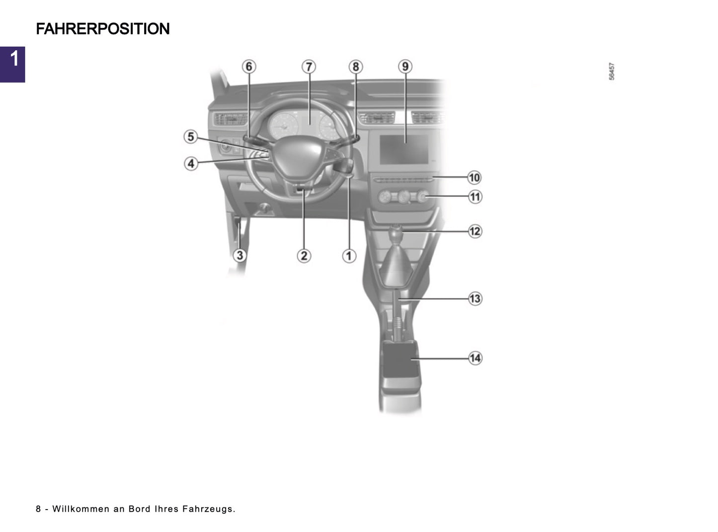 2024-2025 Renault Express Owner's Manual | French