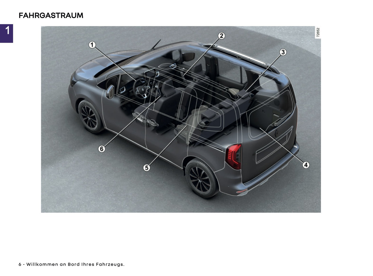 2025 Renault Kangoo E-Tech Bedienungsanleitung | Deutsch