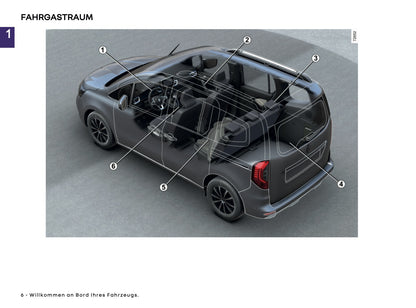 2025 Renault Kangoo E-Tech Bedienungsanleitung | Deutsch