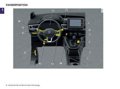 2025 Renault Kangoo E-Tech Bedienungsanleitung | Deutsch