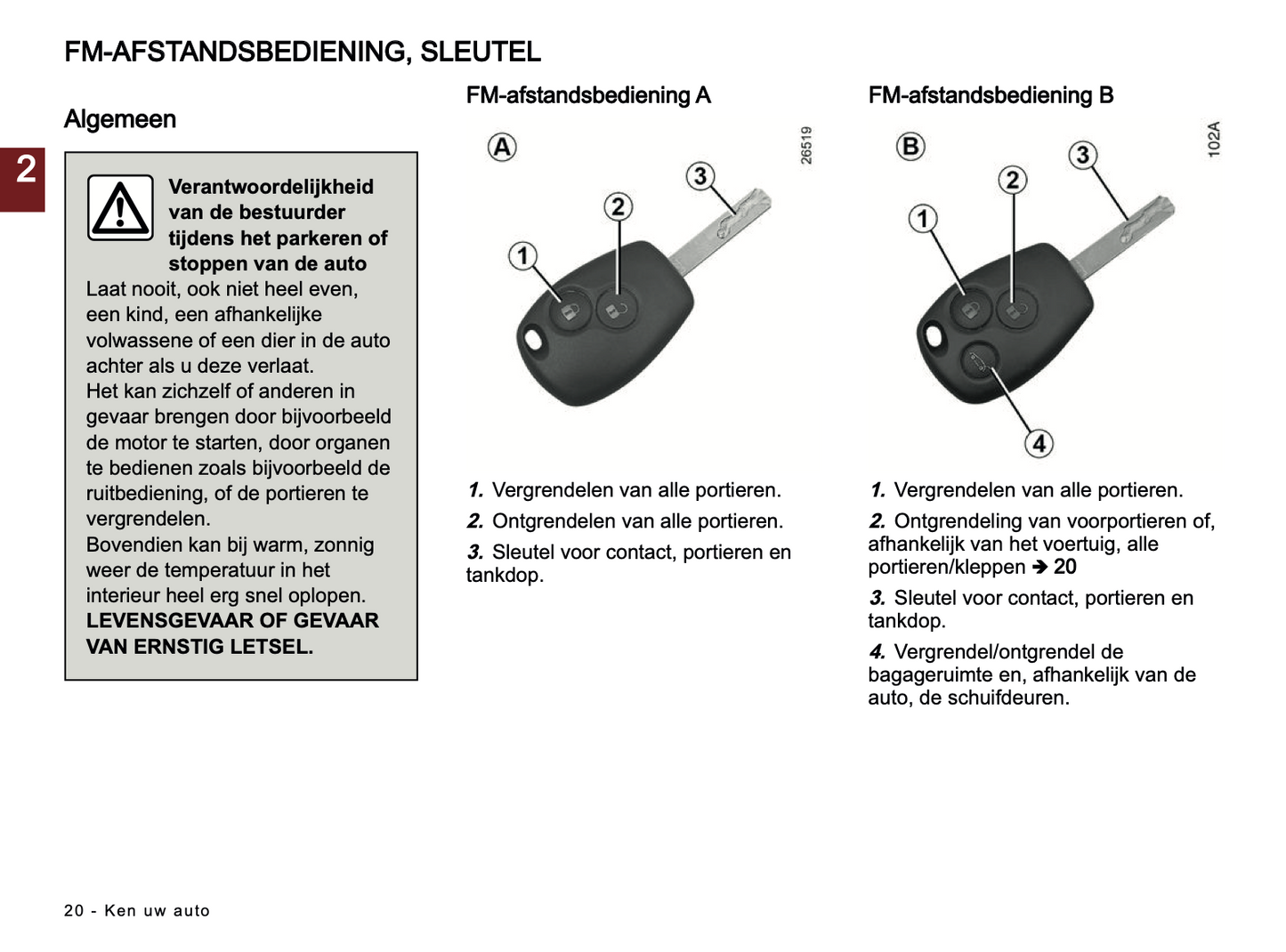 2023-2024 Renault Master Owner's Manual | Dutch