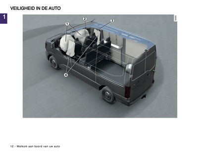 2024-2025 Renault Master Owner's Manual | Dutch