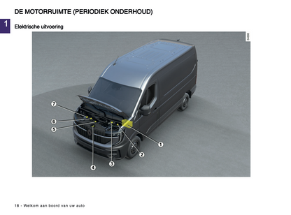 2024-2025 Renault Master Owner's Manual | Dutch