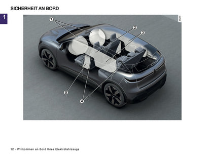 2025 Renault Megane E-Tech Bedienungsanleitung | Deutsch