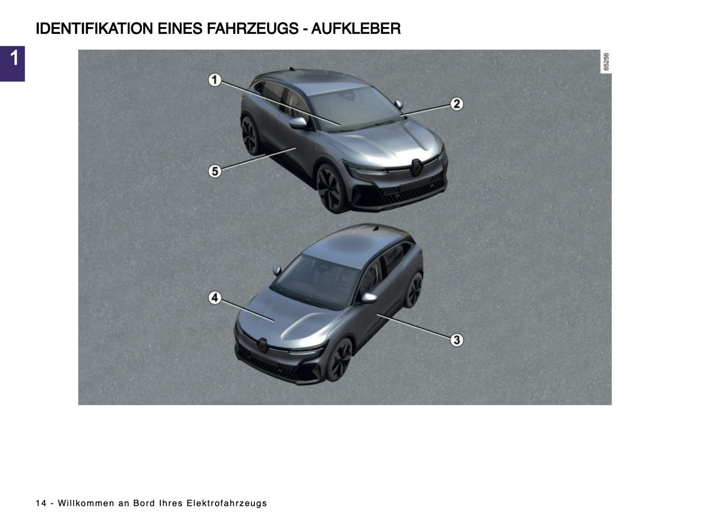 2025 Renault Megane E-Tech Bedienungsanleitung | Deutsch