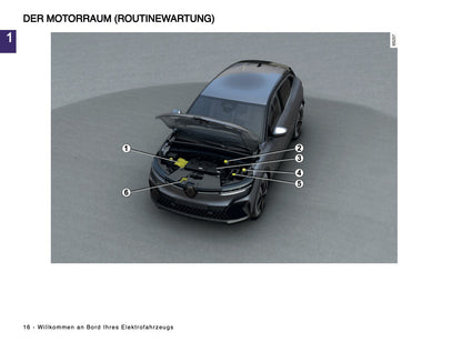 2025 Renault Megane E-Tech Bedienungsanleitung | Deutsch