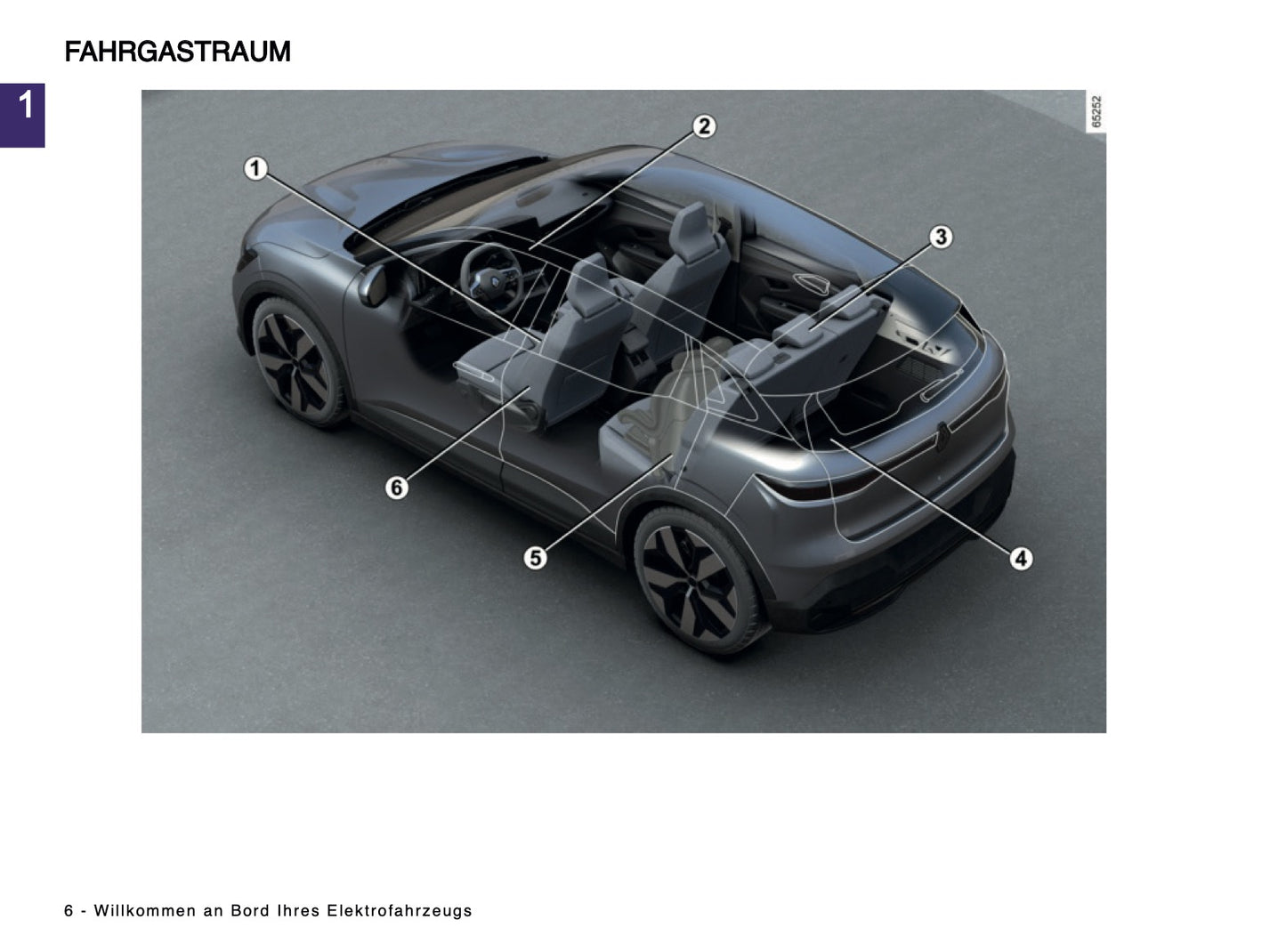 2025 Renault Megane E-Tech Bedienungsanleitung | Deutsch