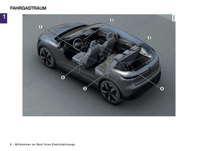 2025 Renault Megane E-Tech Bedienungsanleitung | Deutsch