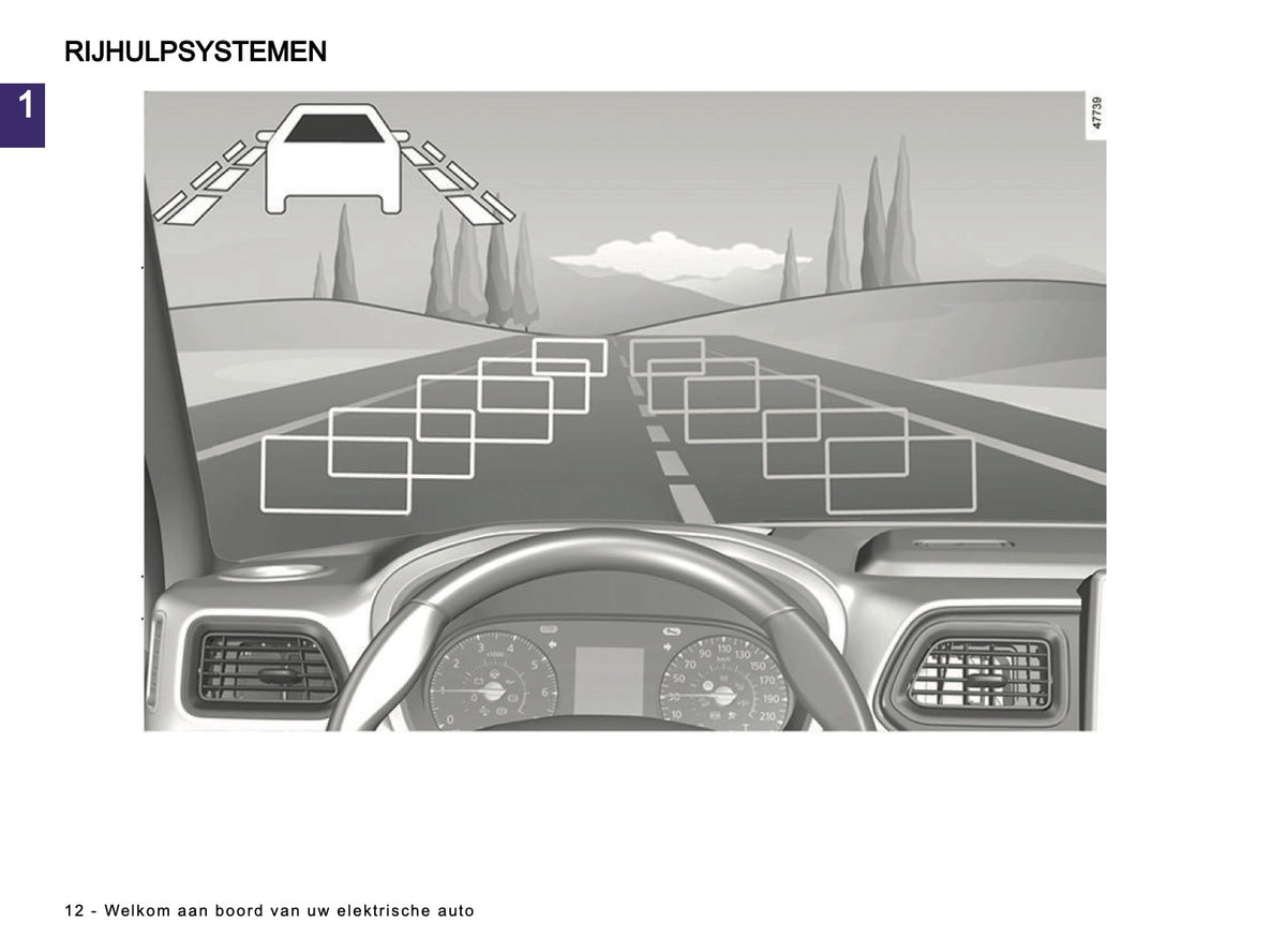 2023-2024 Renault Megane E-Tech Electric Owner's Manual | Dutch