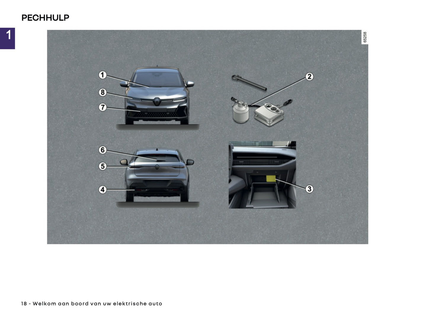 2025-2026 Renault Megane E-Tech Electric Owner's Manual | Dutch