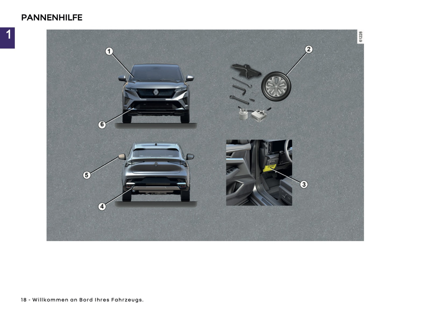 2026 Renault Rafale Bedienungsanleitung | Deutsch