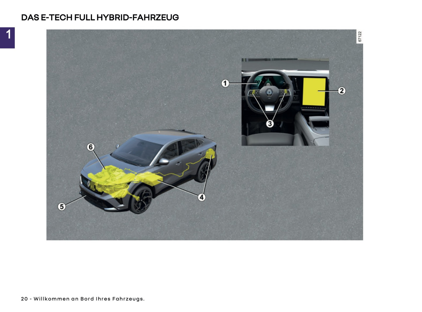 2026 Renault Rafale Bedienungsanleitung | Deutsch