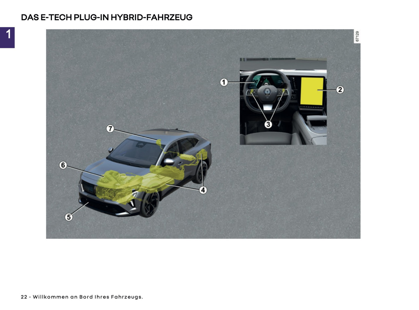 2026 Renault Rafale Bedienungsanleitung | Deutsch