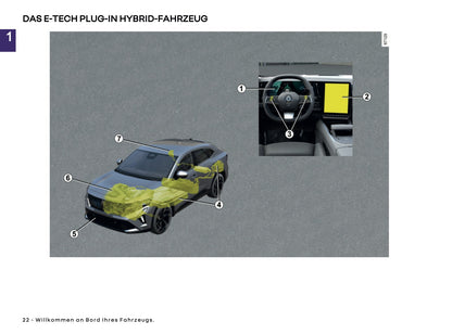 2026 Renault Rafale Bedienungsanleitung | Deutsch