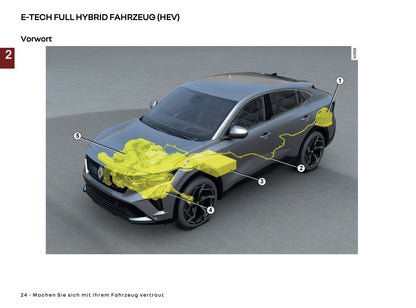 2026 Renault Rafale Bedienungsanleitung | Deutsch