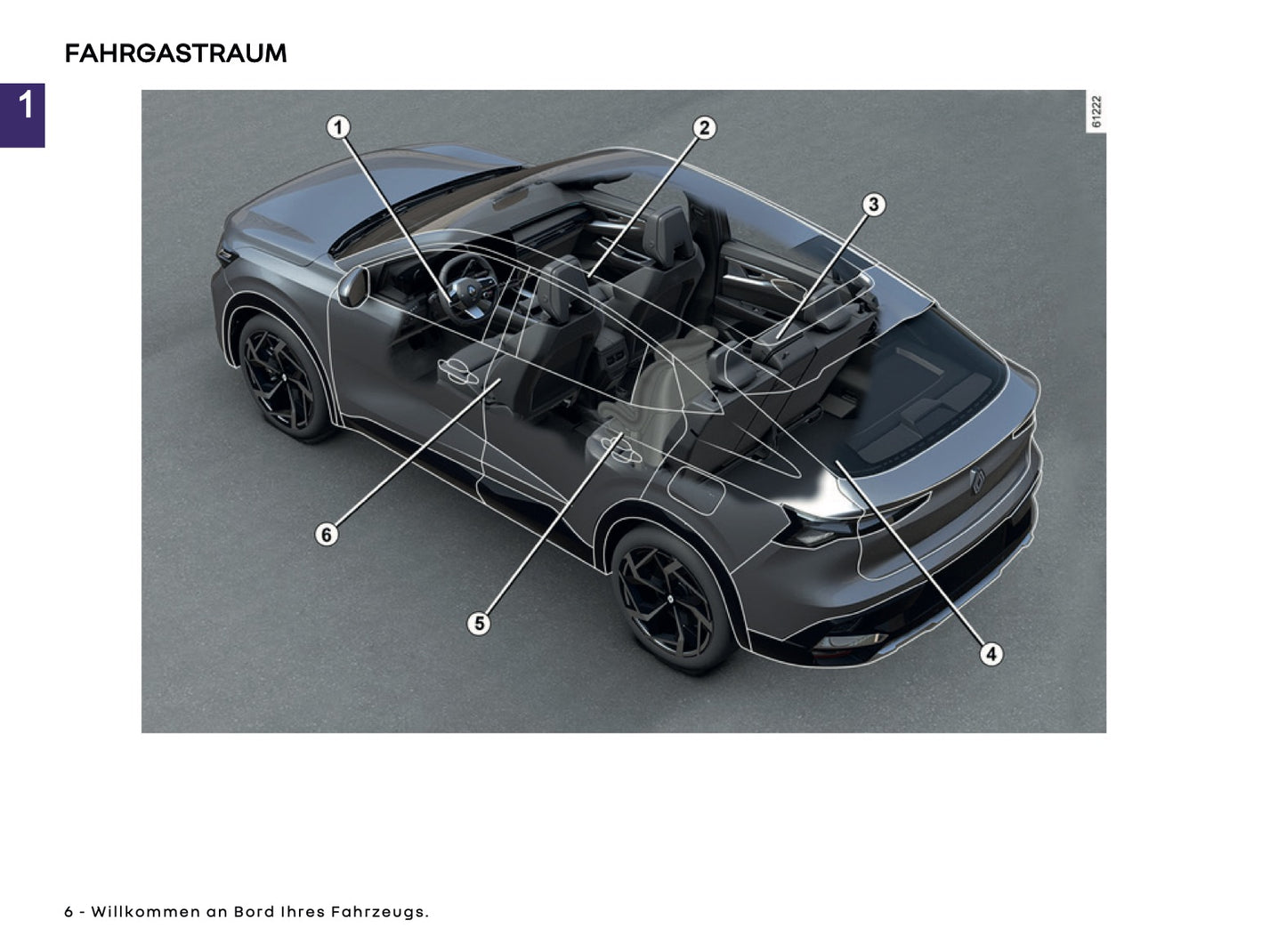 2026 Renault Rafale Bedienungsanleitung | Deutsch