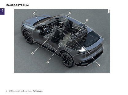 2026 Renault Rafale Bedienungsanleitung | Deutsch
