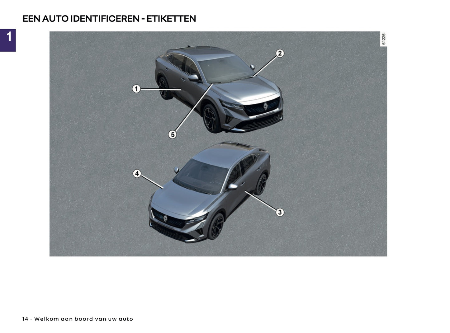2026 Renault Rafale Owner's Manual | Dutch