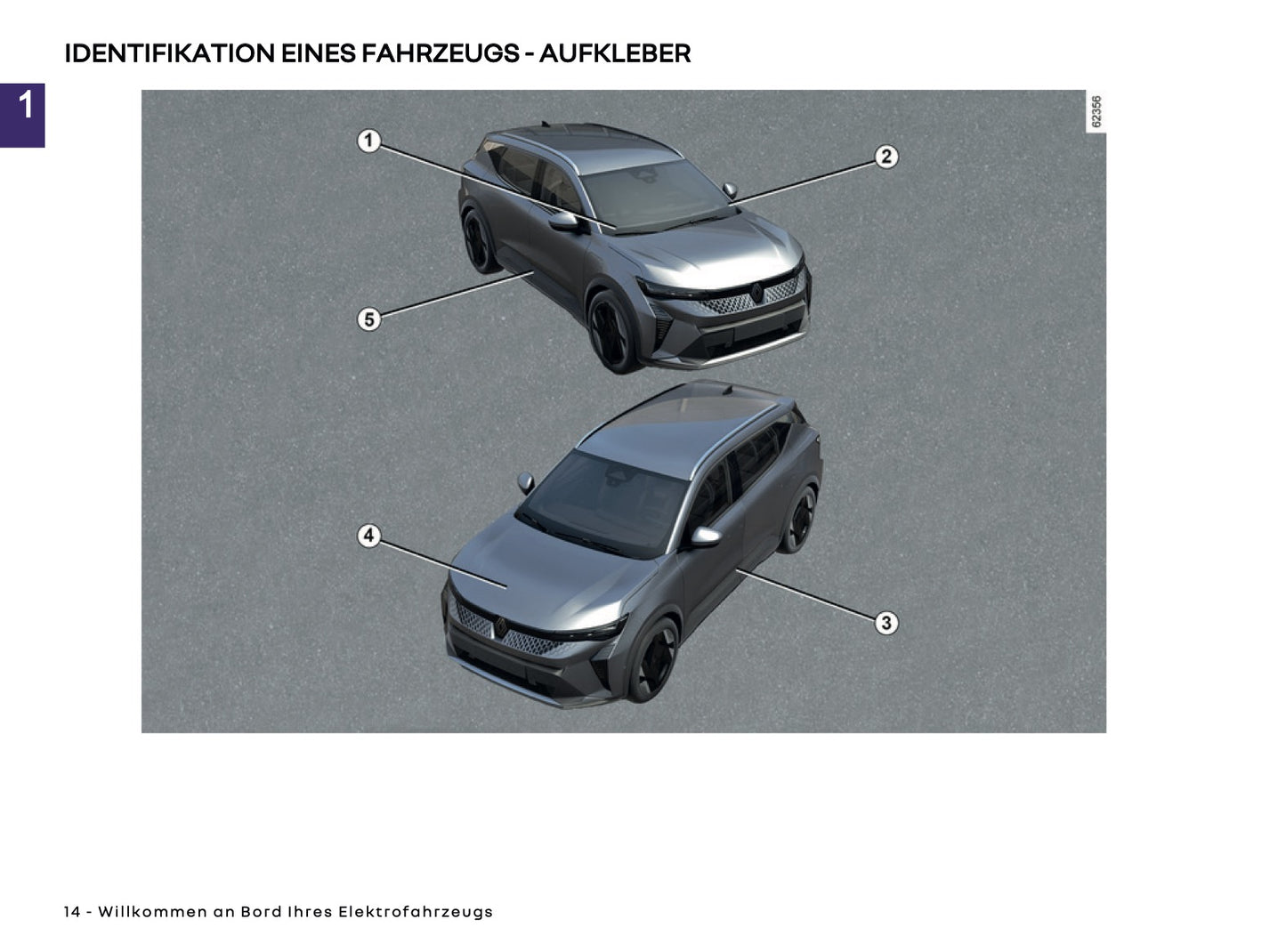 2025-2026 Renault Scenic E-Tech Electric Bedienungsanleitung | Deutsch