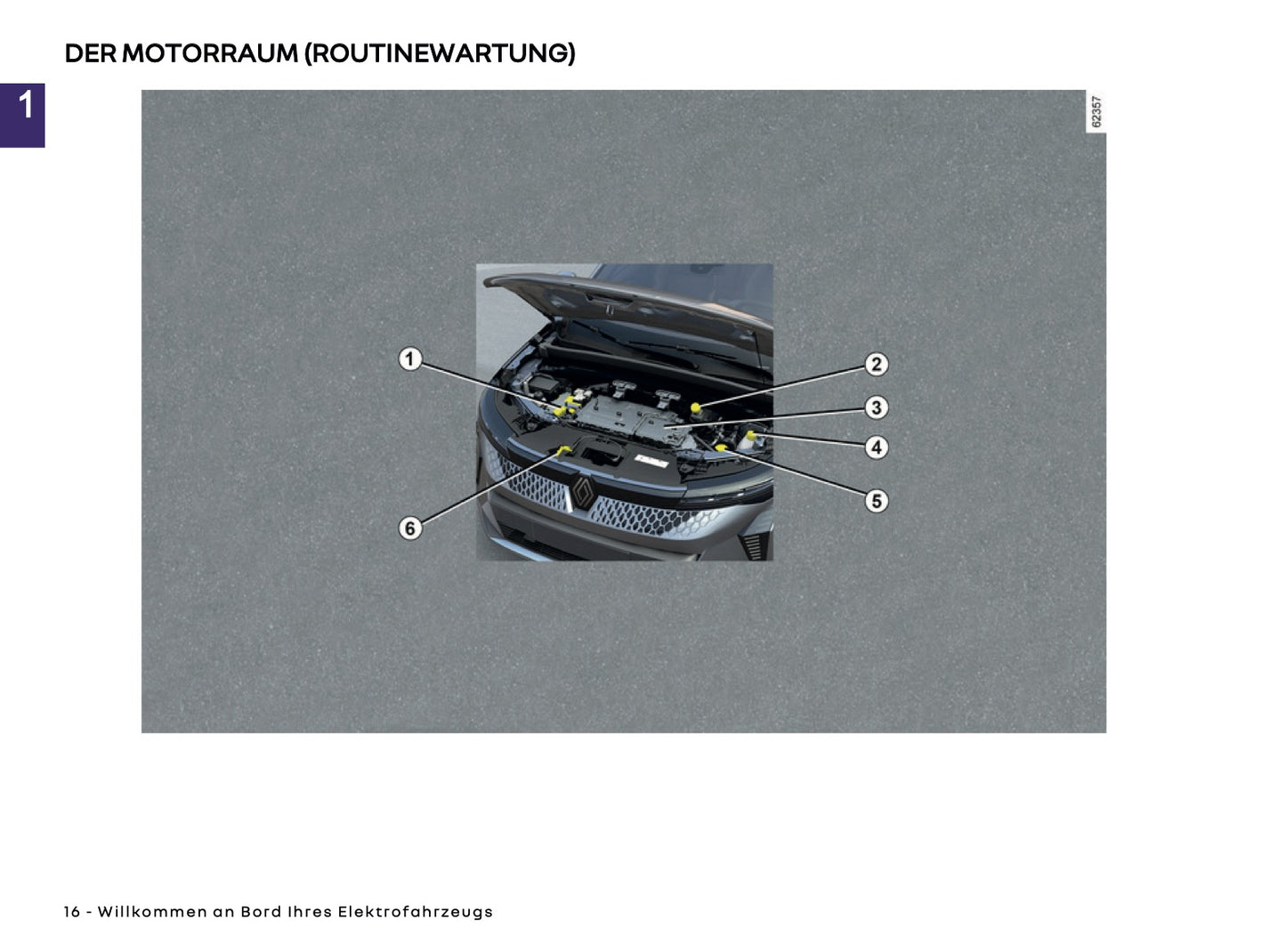 2025-2026 Renault Scenic E-Tech Electric Bedienungsanleitung | Deutsch