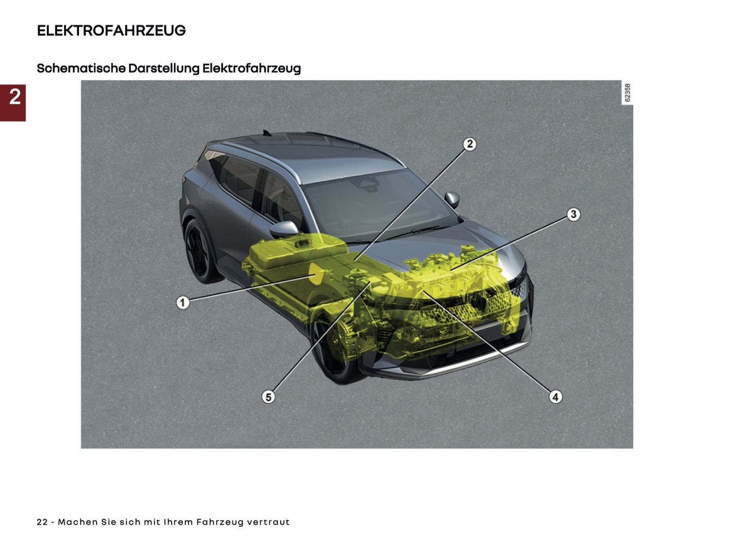 2025-2026 Renault Scenic E-Tech Electric Bedienungsanleitung | Deutsch