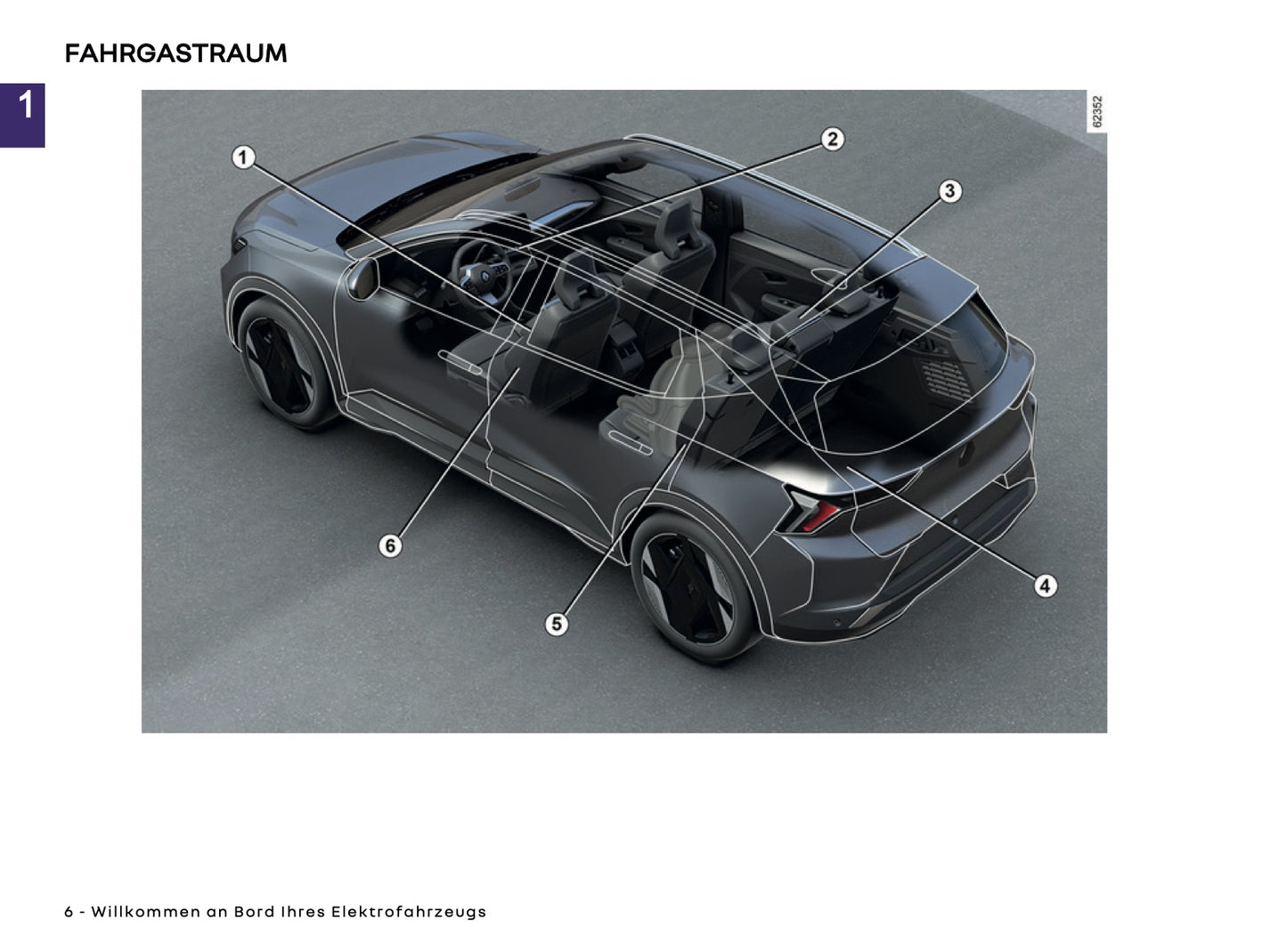 2025-2026 Renault Scenic E-Tech Electric Bedienungsanleitung | Deutsch