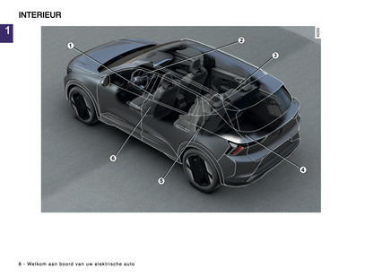 2023-2024 Renault Scenic E-Tech Owner's Manual | Dutch