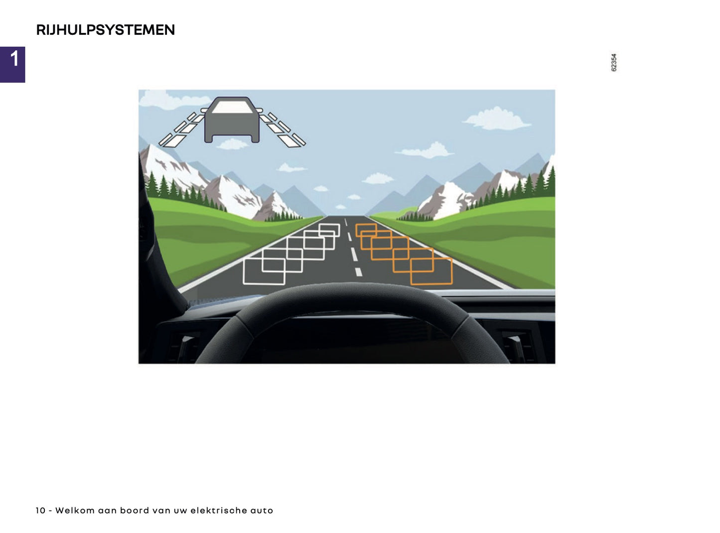 2025-2026 Renault Scenic E-Tech Electric Owner's Manual | Dutch
