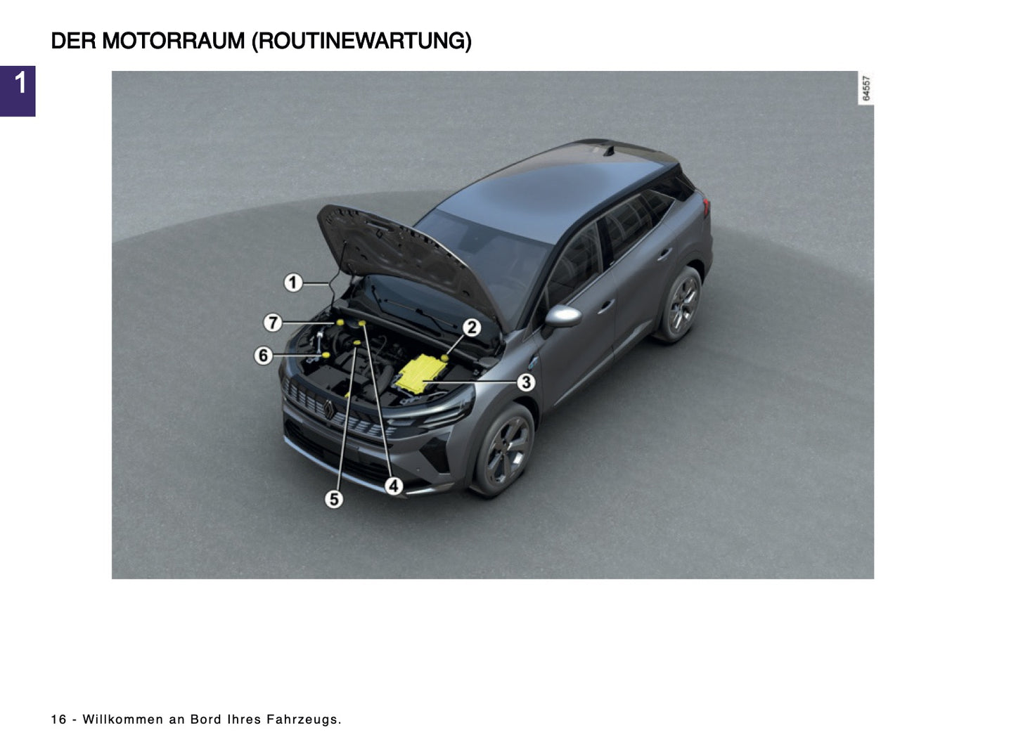2024-2025 Renault Symbioz Owner's Manual | German