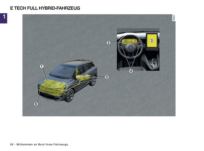 2024-2025 Renault Symbioz Owner's Manual | German