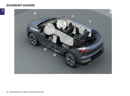 2025 Renault Symbioz Bedienungsanleitung | Deutsch