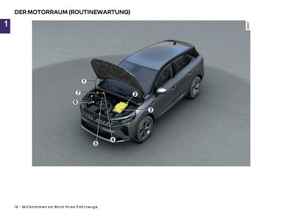 2025 Renault Symbioz Bedienungsanleitung | Deutsch
