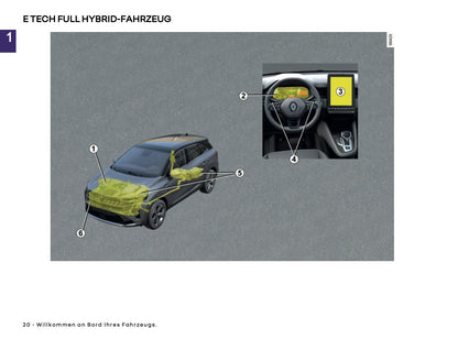 2025 Renault Symbioz Bedienungsanleitung | Deutsch
