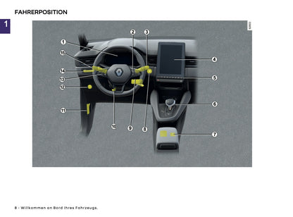 2025 Renault Symbioz Bedienungsanleitung | Deutsch