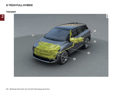 2026 Renault Symbioz Bedienungsanleitung | Deutsch