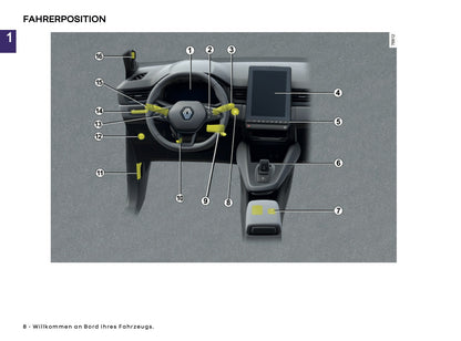 2026 Renault Symbioz Bedienungsanleitung | Deutsch