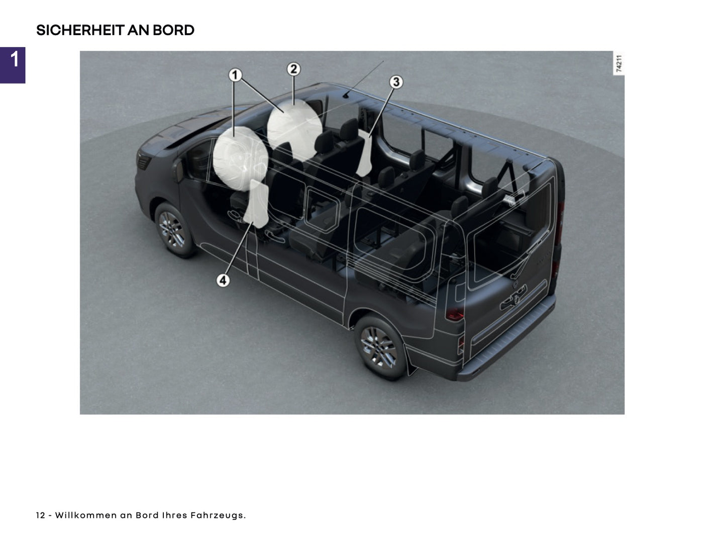 2025-2026 Renault Trafic Bedienungsanleitung | Deutsch