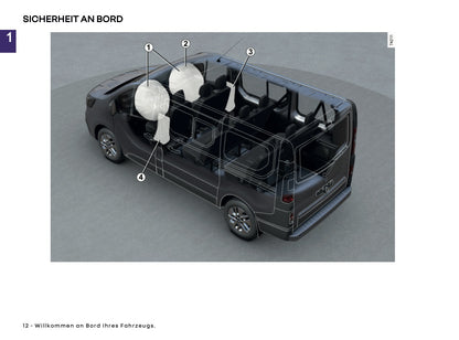 2025-2026 Renault Trafic Bedienungsanleitung | Deutsch