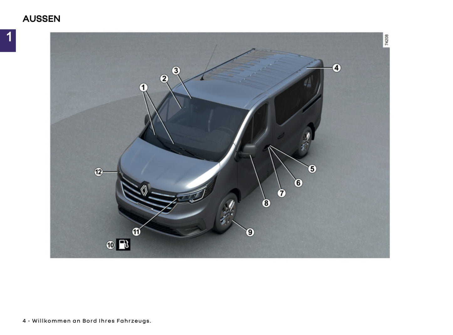 2025-2026 Renault Trafic Bedienungsanleitung | Deutsch