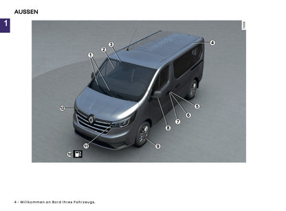 2025-2026 Renault Trafic Bedienungsanleitung | Deutsch