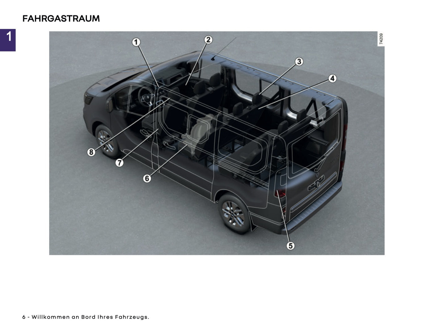 2025-2026 Renault Trafic Bedienungsanleitung | Deutsch