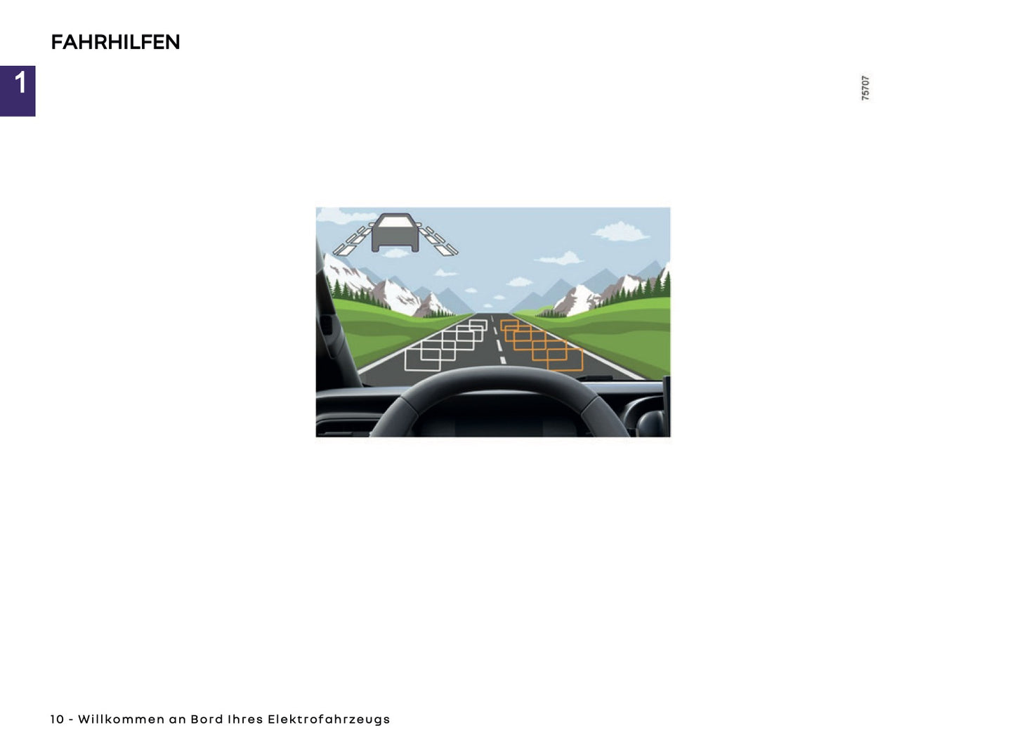 2025-2026 Renault Twingo E-Tech Electric Bedienungsanleitung | Deutsch