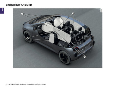 2025-2026 Renault Twingo E-Tech Electric Bedienungsanleitung | Deutsch