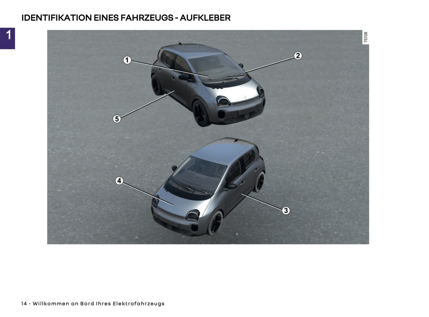 2025-2026 Renault Twingo E-Tech Electric Bedienungsanleitung | Deutsch