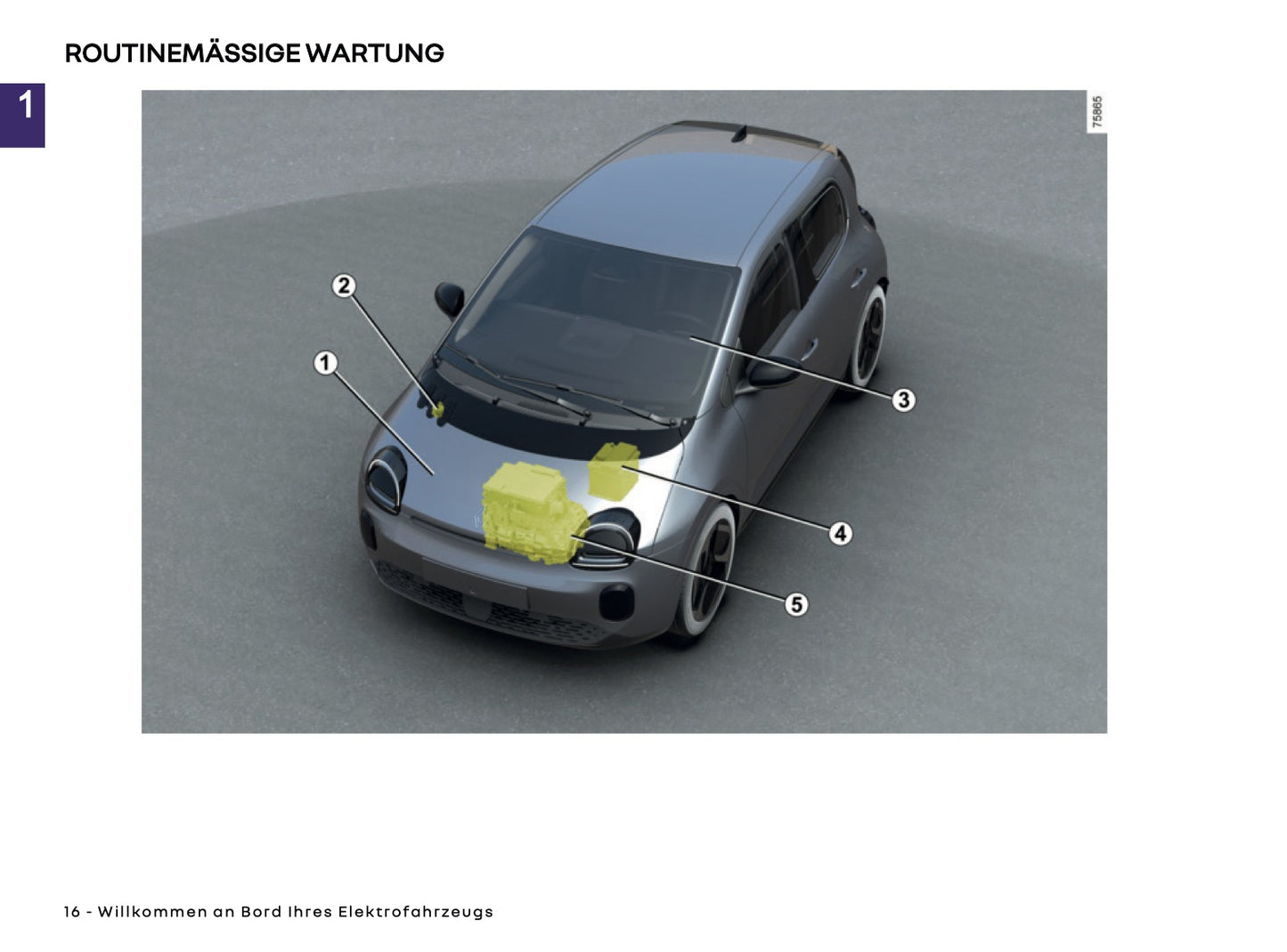 2025-2026 Renault Twingo E-Tech Electric Bedienungsanleitung | Deutsch