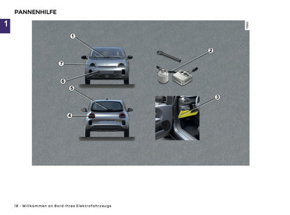 2025-2026 Renault Twingo E-Tech Electric Bedienungsanleitung | Deutsch