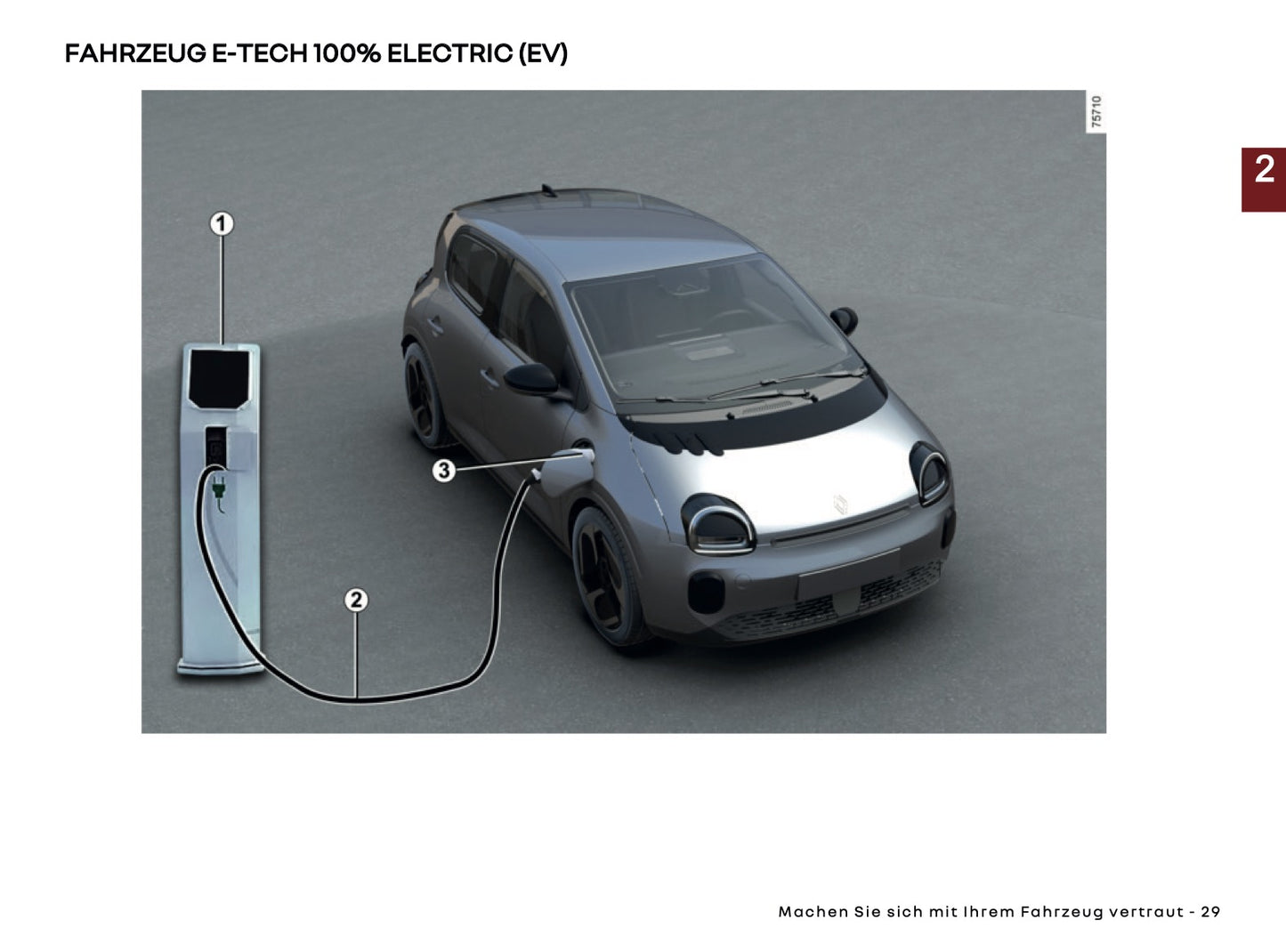 2025-2026 Renault Twingo E-Tech Electric Bedienungsanleitung | Deutsch
