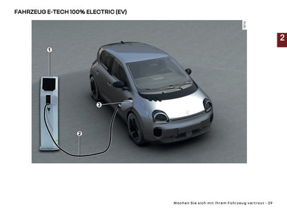 2025-2026 Renault Twingo E-Tech Electric Bedienungsanleitung | Deutsch